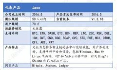 如何生成比特币本地钱包