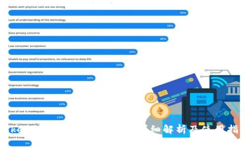 Tokenim钱包支持的币种详细解析及使用指南