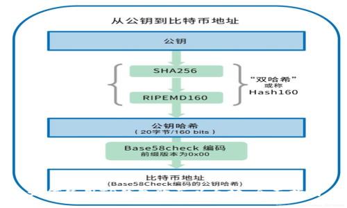 如何使用TP钱包购买以太坊：全面指南