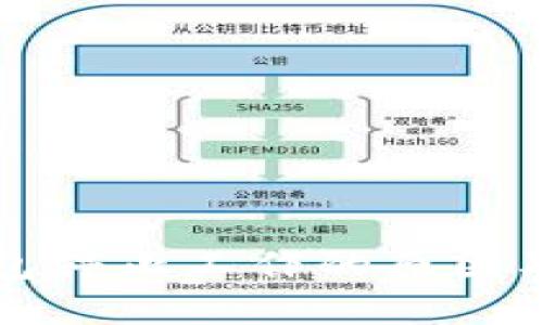 狗狗币钱包停止工作的原因及解决方法