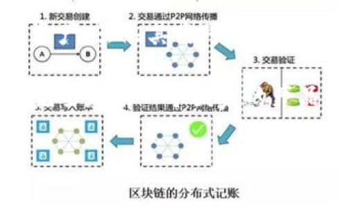 Tokenim 是一种加密货币钱包和交易平台，通常与区块链技术相关联，主要用于管理和交换数字资产。虽然其名可能给人一种中国背景的印象，但具体的开发公司和平台运营者信息需要进一步查证。

在全球范围内，各类加密货币平台、钱包和相关服务的开发很多都是跨国团队合作的，因此不一定完全是某一个国家的产品。为了确切了解 Tokenim 的背景和开发者信息，建议查阅其官方网站或相关的区块链社区论坛。

如果您能提供更多上下文或详细信息，我将能够更准确地回答您的问题。