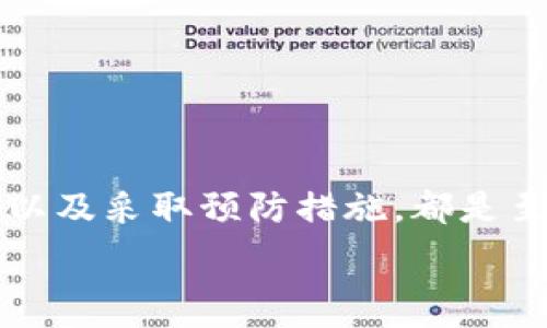   
baiotiTP钱包兑换失败的TRX能找回吗？/baioti

关键词  
TP钱包, TRX, 兑换失败, 找回/guanjianci

## 内容主体大纲

1. 引言
   - 介绍TP钱包及其功能
   - 什么是TRX以及重要性
   - 兑换失败的常见原因

2. TP钱包兑换流程概述
   - TP钱包的基本操作步骤
   - 兑换TRX的具体步骤
   - 很多用户在兑换过程中遇到的问题

3. 兑换失败的原因分析
   - 系统故障或维护
   - 网络问题
   - 用户操作错误
   - 其他技术性问题

4. 兑换失败后能否找回TRX
   - 是否有找回机制
   - 失败后的反馈与支持
   - 找回TRX的实际案例

5. 找回失败的TRX步骤
   - 第一步：查看交易记录
   - 第二步：联系客服支持
   - 第三步：提供所需的相关信息
   - 第四步：等待处理结果

6. 预防TRX兑换失败的建议
   - 及时更新TP钱包
   - 使用稳定的网络
   - 了解实际操作风险
   - 定期备份和安全措施

7. 常见问题与解答
   - 用户提问与解答
   - 对于新用户的常见疑问

8. 总结
   - 重申TRX的安全性与流动性
   - 鼓励用户加强对钱包操作的理解与学习

---

## 正文内容

### 引言

随着加密货币市场的蓬勃发展，越来越多的人开始接触和使用加密钱包来管理自己的数字资产。其中，TP钱包因其友好的用户界面和相对较强的安全性而广受欢迎。在这个背景下，TRX（波场币）作为一种重要的加密货币，其流动性和使用频率都在逐渐提高。但是在实际操作过程中，许多用户可能会面临兑换失败的情况，特别是在兑换TRX时。

那么，当TP钱包在TRX的兑换上遇到失败后，用户究竟能否找回损失的资产呢？这成为了许多人关心的问题。接下来，我们将详细分析TP钱包的兑换流程、失败原因以及找回TRX的具体步骤，并给出一些预防兑换失败的建议。

### TP钱包兑换流程概述

在使用TP钱包进行TRX等数字货币的兑换时，用户需遵循一定的操作流程。首先，用户需确保已下载TP钱包应用并完成注册操作。接下来，用户需要将TRX存入自己的TP钱包账户。兑换的步骤通常包括选择目标资产、输入兑换数量及确认兑换信息等。而不同的兑换平台可能操作略有不同，但总体流程相似。

尽管TP钱包的操作相对直观，但用户在操作过程中仍可能面临多种问题，例如识别合适的汇率、确认网络费用等。了解这一过程的重要性在于能够帮助用户减少错误。

### 兑换失败的原因分析

兑换失败的原因有许多，最常见的包括系统故障、网络问题、用户操作失误以及其他技术问题。系统故障可能发生在钱包内部，导致交易无法顺利执行；网络问题则可能是由用户的网络不稳定造成的，例如网速过慢或经常断网；而用户操作失误，例如未准确输入兑换信息，也可能导致兑换失败。我们也需注意与TP钱包相连的其他服务的潜在故障，有时这些问题并不直接由TP钱包本身引起。

此外，一些技术性问题如软件版本不兼容，或是智能合约执行错误，也可能导致兑换失败。了解这些潜在问题，有助于用户在操作时保持警惕。

### 兑换失败后能否找回TRX

当用户在TP钱包中遭遇兑换失败事件时，首先要做的是冷静分析情况。大多数情况下，TP钱包会记录用户的交易信息，用户在遇到兑换失败后，可以通过其交易记录追踪失败的交易。通过这些记录，用户在一定程度上是可以确认资产是否会被找回。

TP钱包通常设有客服机制，以便用户在遇到问题时能够得到及时帮助。当用户的交易因故障未能执行时，有时TP钱包也会自动进行退款，但这一过程并非保证成功，具体情况需结合不同的错误类型。

### 找回失败的TRX步骤

如果你的TRX兑换失败，以下是建议的找回步骤：

第一步，查看交易记录。用户需打开TP钱包，了解交易的具体时间、状态及金额等信息。这一过程便于用户收集信息，准备后续步骤。

第二步，联系客服支持。大多数钱包应用都提供了专业的客服支持，用户可以通过渠道联系他们，描述问题及提供相关信息。

第三步，用户需要提供所需的相关信息，例如交易ID、时间和其它能够帮助客户服务团队定位问题的信息。

最后一步，等待处理结果。一般情况下，客服会在一定时间内给予用户回复，根据具体情况采取相应措施。

### 预防TRX兑换失败的建议

在此，我们提供一些预防措施：

及时更新TP钱包以确保软件的稳定性和安全性。使用稳定的网络，避免在网络环境不良时进行兑换。此外，用户在执行交易前应仔细核对所有信息，了解实际的操作风险，必要时可进行小额度先测，确保无误后进行大额兑换。最后，建议用户定期对钱包进行备份，并采取必要的安全措施。

### 常见问题与解答

用户在使用TP钱包时常会面临各种问题。以下是一些常见问题及其解答：

问题1：我的TRX交易一直处于待处理状态，该怎么办？
如果交易待处理超过正常时间，建议用户首先确认网络是否稳定，其次查看钱包的交易记录，也可以尝试与客服沟通。

问题2：如何保证我的TRX安全？
用户需定期更换密码，并开启钱包中的双重认证功能，避免在不安全的网络环境下进行交易。

问题3：TP钱包的手续费高吗？
TP钱包的手续费通常根据交易的网络拥堵情况而定，用户可以留意这一情况，选择较为合适的时机进行兑换。

问题4：我可以将TRX转移到其他钱包吗？
TP钱包支持将TRX转移到其它数字货币钱包，用户需确保输入目标地址准确。

问题5：TRX兑换失败，资金会损失吗？
在正常情况下，如果兑换失败，用户的TRX资产不会消失，但可能需要经过一定流程才能找回。

问题6：有哪些因素会导致兑换失败？
主要包括网络问题、钱包系统故障、用户操作失误等因素，这需要用户在操作时保持警觉。

问题7：如何联系TP客户支持？
用户通常可以在TP钱包的设置或帮助选项中找到联系客服的方式，可以选择在线咨询或邮件联系。

### 总结

通过上述分析，我们可以看到，虽然TP钱包的使用过程中可能会遇到兑换失败的情况，但依然有许多方法可以帮助用户从中找回资产。了解兑换流程、分析失败原因、掌握找回的步骤以及采取预防措施，都是至关重要的。

希望以上内容能帮助更多用户在TP钱包及TRX的交易中，获得更顺畅的体验！