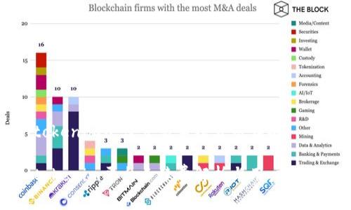 tokenim平台交易手续费用详解

tokenim平台手续费解析与用户指南