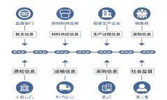 比特币加密钱包伪造：法