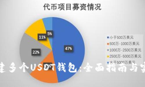 如何创建多个USDT钱包：全面指南与实用技巧