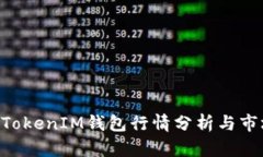 TokenTokenIM钱包行情分析与