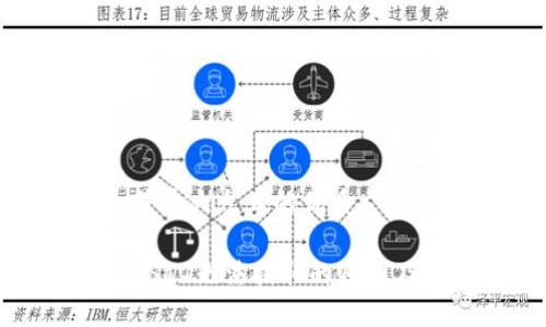 思考一个易于大众且的优质

雷达钱包USDT无法提取的原因及解决方案