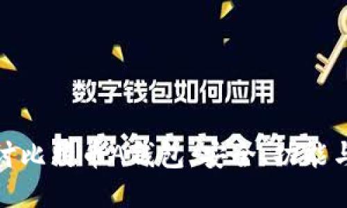 : 深入探讨比特币A钱包：安全、功能与使用指南