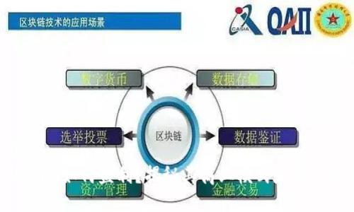 ### 
Tokenim如何盈利？揭秘其商业模式和核心逻辑