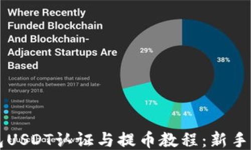 
雷达钱包USDT认证与提币教程：新手必看指南