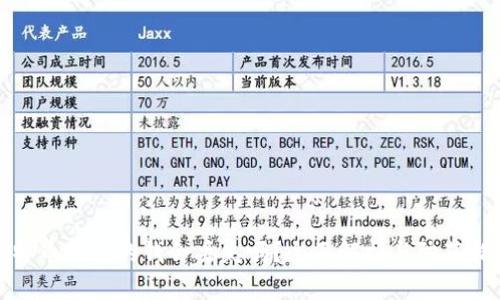 比特币钱包的钱会丢失吗？全面解析与防范措施