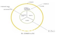 探秘比特币核心钱包：厚钱包的优势与使用指南