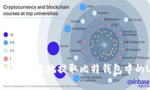 如何安全高效地提取比特钱包中的USDT