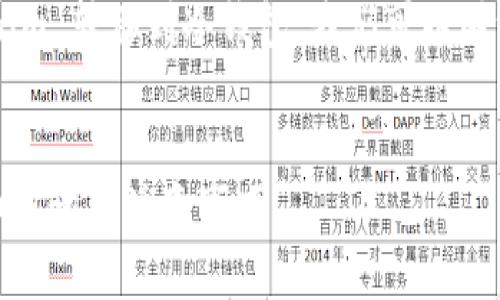 为了帮助你更好地理解如何将 Tokenim 转移到冷钱包，我们可以围绕这个主题构建一个完整的内容框架。


如何将 Tokenim 转移到冷钱包：详细步骤与注意事项