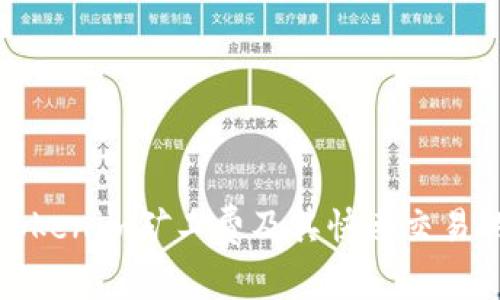 如何判断Tokenim矿工费及其快速交易的最佳金额