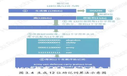 如何安全使用USDT数字钱包：全面指南与常见问题解答