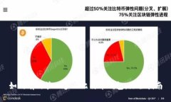 如何有效管理多人比特币钱包：综合指南