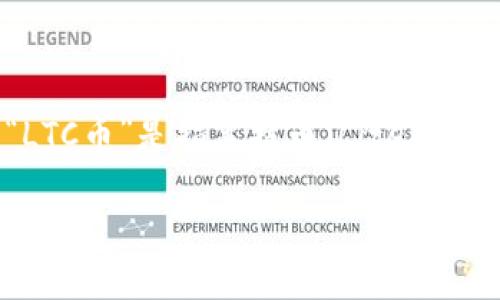 你提到的“tokenim”可能是一个钱包或交易平台的名称，而“LTC币”是指莱特币（Litecoin）。在讨论这个问题之前，先给出一个易于理解的及相关信息。

tokenim能存LTC币吗？莱特币存储与管理全解析