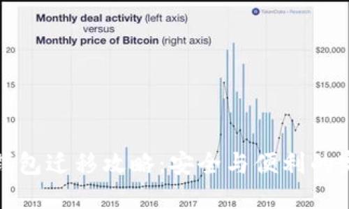 比特币钱包迁移攻略：安全与便利的完美结合