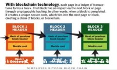 Tokenim发币指南：从概念到