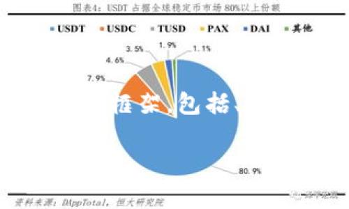 在这个请求中，我将为您构建一个围绕“Tokenim官方钱包”的内容框架，包括、关键词和大纲，随后回答七个相关问题。以下是完整的结构和内容。

Tokenim官方钱包：简单、安全的加密货币管理工具