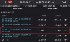 如何解决Tokenim无法接收币的问题：详细指南Tok