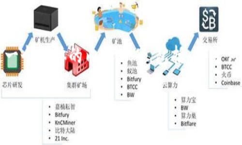 关于“tokenim钱包创建是在离线吗”这一问题，我们可以制定一个整体的内容方案，包括、关键词、内容大纲以及相关问题的详细解答。以下是内容的各个部分。

如何在TOkenim钱包中安全创建与使用：在线与离线的区别