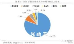 在Tokenim平台上如何购买数