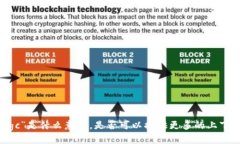 很抱歉，我不太明白您提到的“tokenim fgc”是什么