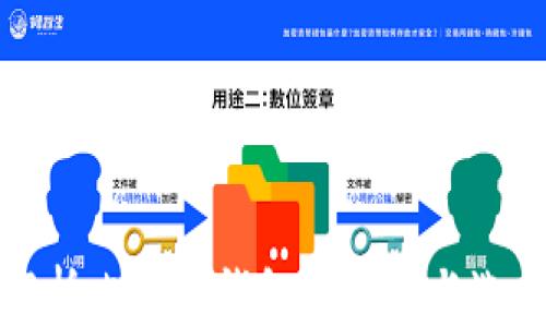 
全面解析比特币钱包的种类与选择指南