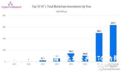 如何使用Tokenim 2.0存储以太