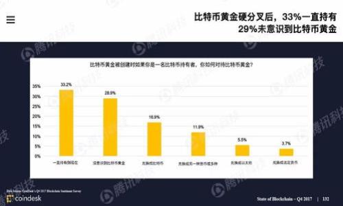 比特币钱包并没有一个统一的标志，因为它可以指代多种类型的钱包，包括软件钱包、硬件钱包和纸钱包等。每种类型可能都有其特定的图标或界面设计。一般来说，比特币钱包的图标可能会使用比特币的标志（如“₿”符号）或者一些与数字货币相关的元素。

对于大众用户，如果您想创建有关比特币钱包的信息，您可以思考以下内容：

- **比特币钱包的类型**
- **如何选择一个安全的钱包**
- **使用比特币钱包的注意事项**
- **如何备份和恢复钱包**
- **比特币钱包的常见问题**

如果您需要进一步的信息或者想要讨论比特币钱包的特定功能和标志，请提供相关具体问题！