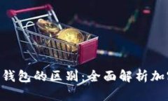 Tokenim钱包与TP钱包的区别：全面解析加密货币钱