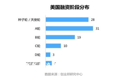 以太坊钱包资产添加失败原因及解决方案