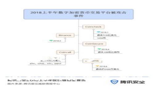 以下是关于“Tokenim最慢到账多久”的文章结构和内容大纲。

Tokenim最慢到账时间揭秘：你需要知道的一切