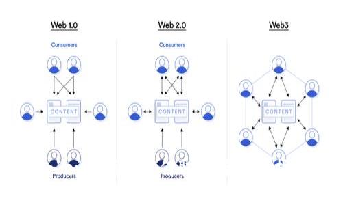 Tokenim质押如何取回：全方位指南