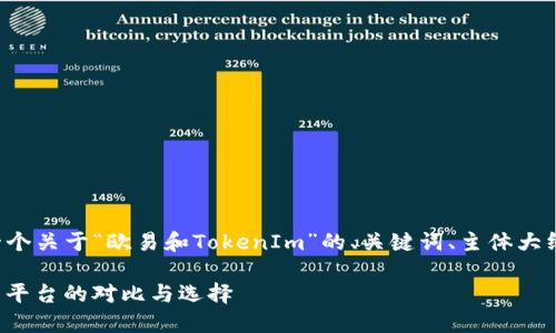 根据您的需求，我为您设计了一个关于“欧易和TokenIm”的、关键词、主体大纲及相关问题。下面是具体内容：

欧易与TokenIm：数字资产交易平台的对比与选择