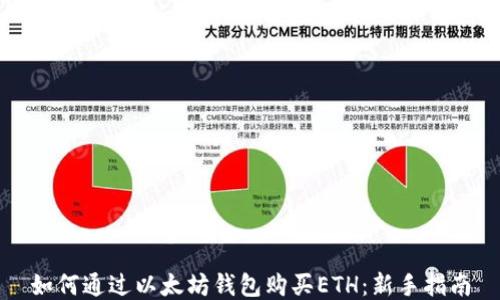 
如何通过以太坊钱包购买ETH：新手指南