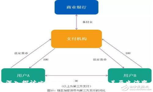 深入探讨比特币最早的钱包及其历史演变