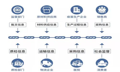 TokenIM使用指南：安全便捷的数字资产管理平台