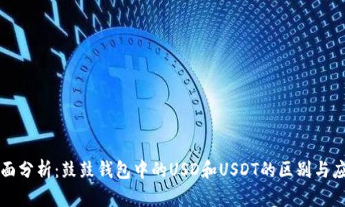 全面分析：鼓鼓钱包中的USD和USDT的区别与应用