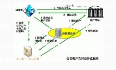 LaTeX 本身是一种排版系统