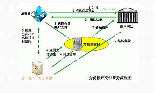 LaTeX 本身是一种排版系统，设计用来创建高质量的科学和数学文档。在 LaTeX 中，「token」通常指的是编译过程中能够被识别的任意字符序列。而「tokenim」并不是一个标准的 LaTeX 术语或概念，因此，不太清楚你具体问的是哪方面。

如果你的问题与 LaTeX 如何处理特定的标记（tokens）有关，以下是一些可能的解释和相关信息：

1. **Token 的使用**：
   在 LaTeX 中，文本和命令的解析涉及到许多种类的 tokens。用户可以通过定义命令、环境等来生成和管理这些 tokens。例如，自定义命令可以用来方便地重复使用特定的格式或文本。

2. **宏的定义**：
   LaTeX 允许用户定义宏，这实际上是一种可以生成 token 的方式。用户可以创建新的命令，并在文档中多次使用它们。每当命令被调用时，都会生成一组 tokens。

3. **编译过程中的 token**：
   LaTeX 的编译过程会分析输入文件中的 tokens，将其转换为排版指令，最终产生输出文档。因此，一个 LaTeX 文件的结构可以被视作一个 token 的序列。

4. **扩展包和自定义功能**：
   有许多 LaTeX 扩展包允许用户定义更复杂的命令和环境，这也涉及到了 token 的概念。在这些扩展中，用户可以创建新的 tokens，以便在文本中实现特定的功能。

如果你有更具体的关于「tokenim」的定义或用法，或者其他关于 LaTeX 的问题，请告诉我，我会更好地帮助你！