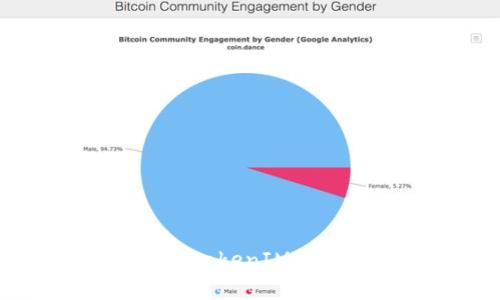 2023年最新TokentokenIM钱包安卓版下载指南