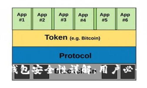 USDT钱包安全性详解：用户必读指南