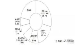 什么是XRP老钱包？揭秘X