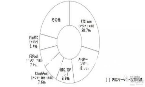 什么是XRP老钱包？揭秘XRP存储与安全的最佳实践