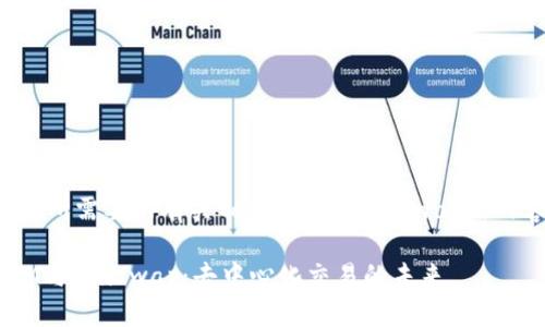 这里是您所需要的有关TokenIM和Uniswap的内容安排：

TokenIM与Uniswap：去中心化交易的未来