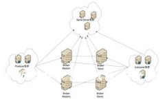 全面解析手机版比特币官