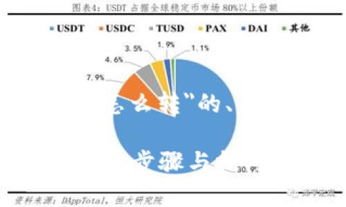 以下是关于